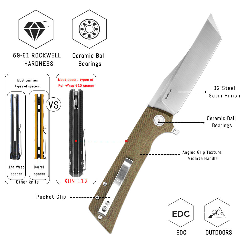 Pisau Lipat Shooziz XUN112 EDC - Edc Carry Clip ulasan dan harga